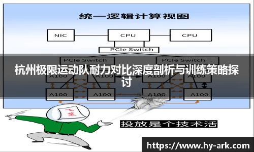 杭州极限运动队耐力对比深度剖析与训练策略探讨